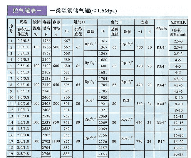 ՉCޅ(sh)