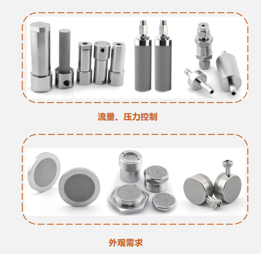 不銹鋼燒結(jié)濾芯廠家的定制化服務(wù)：滿足您的獨(dú)特需求！