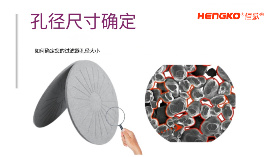 如何確定粉末燒結(jié)濾芯孔徑——完整指南！